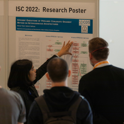 ISC 2022 Research Poster Exhibition