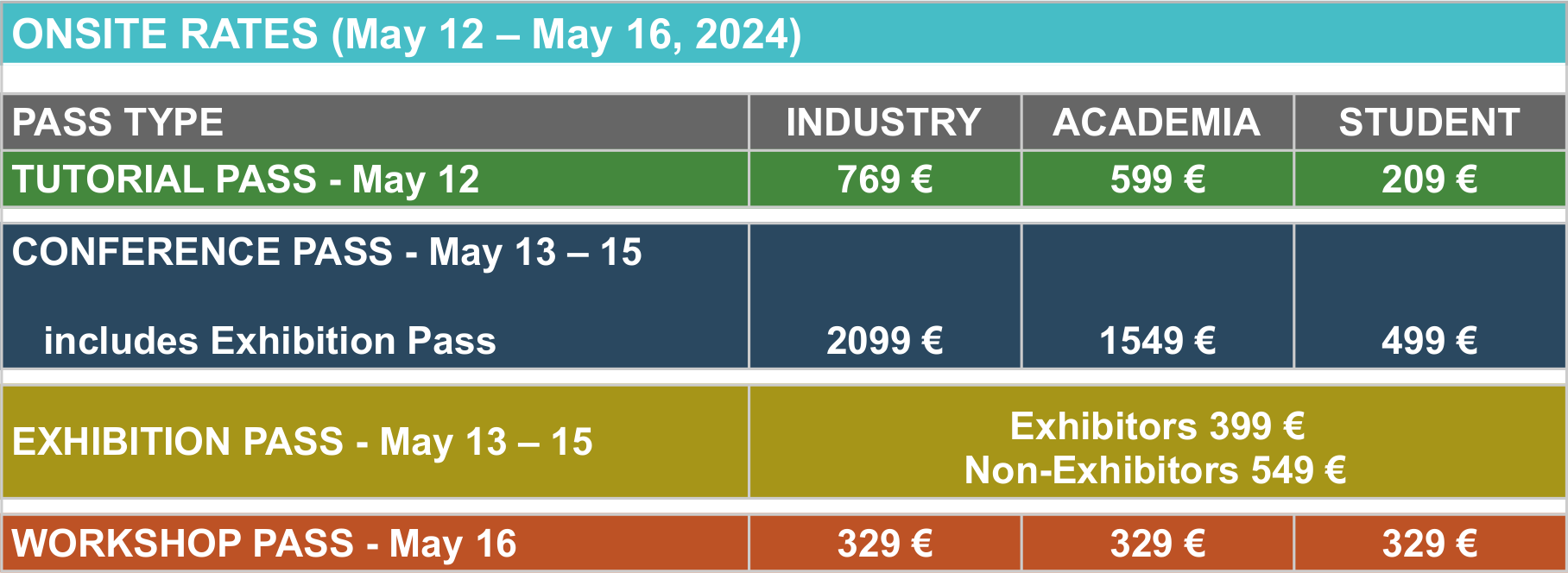 ISC 2024 Pass Prices Onsite